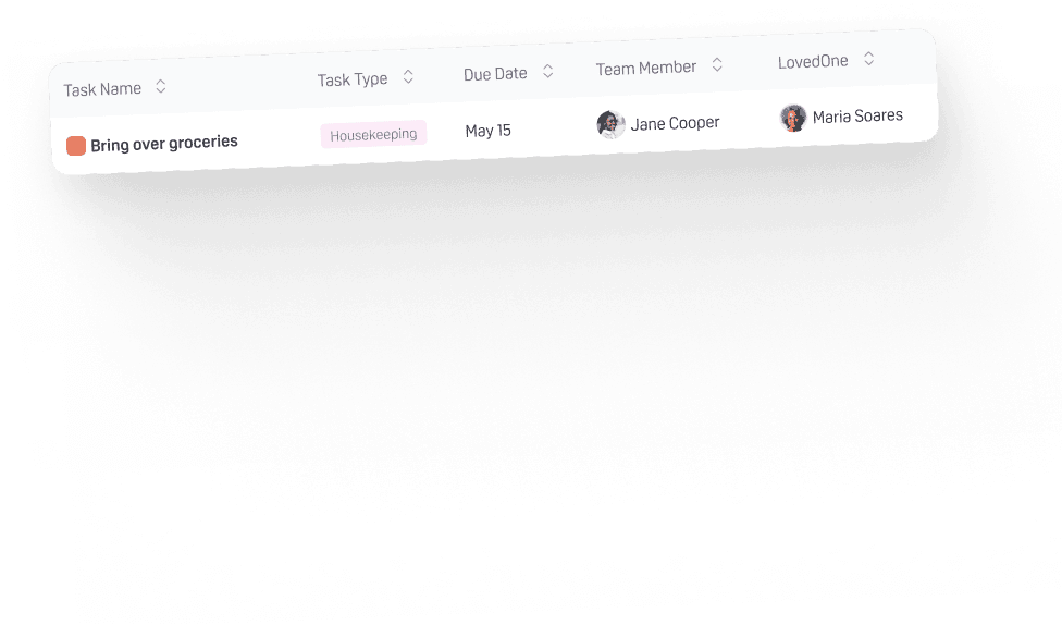 Bring Over Groceries